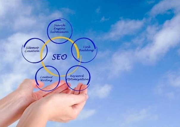 長(zhǎng)尾關(guān)鍵詞優(yōu)化方法，如何挖掘長(zhǎng)尾關(guān)鍵詞？